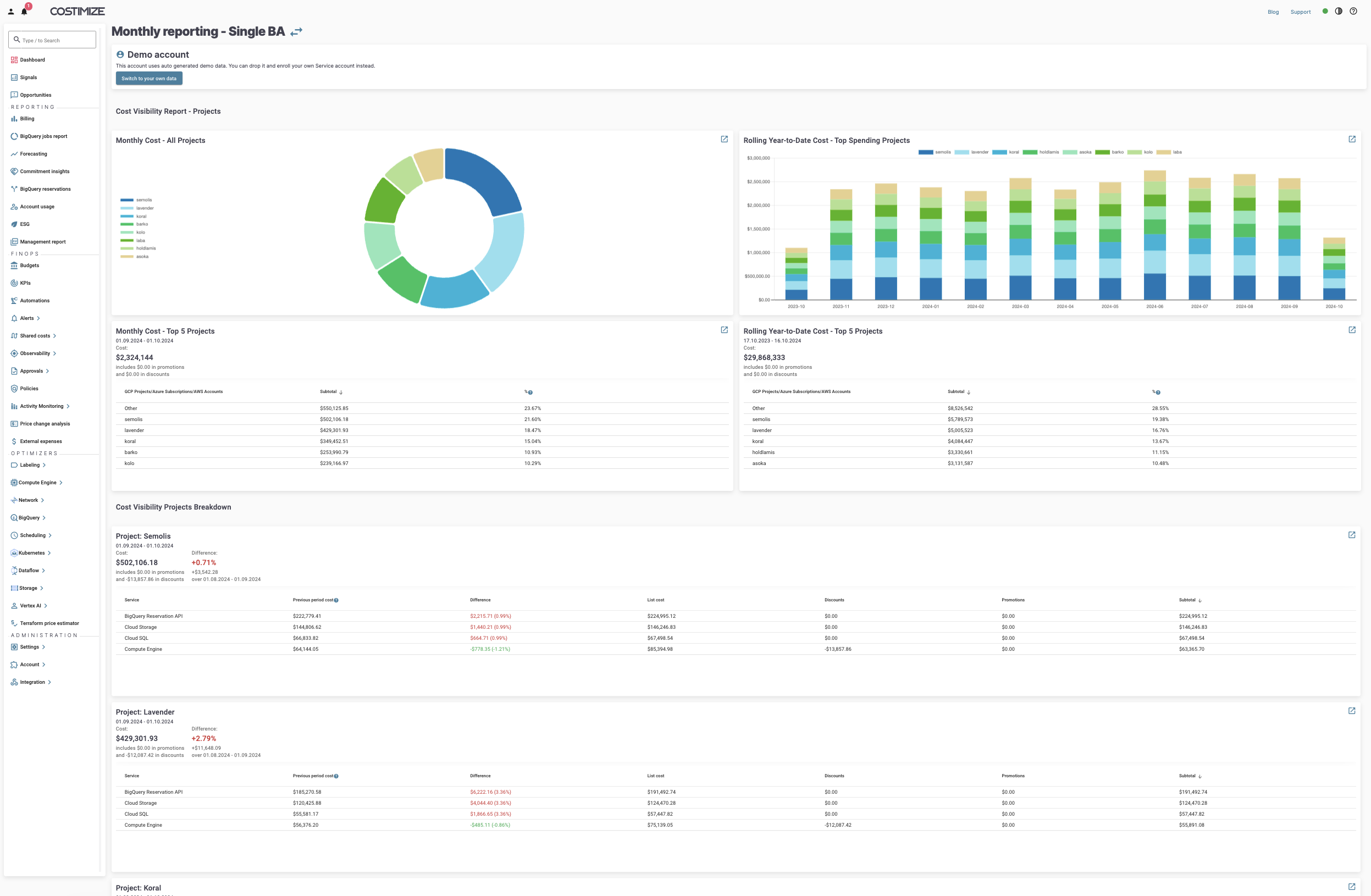 Costimize screenshot: Powerful and Customizable Dashboards for all type of users