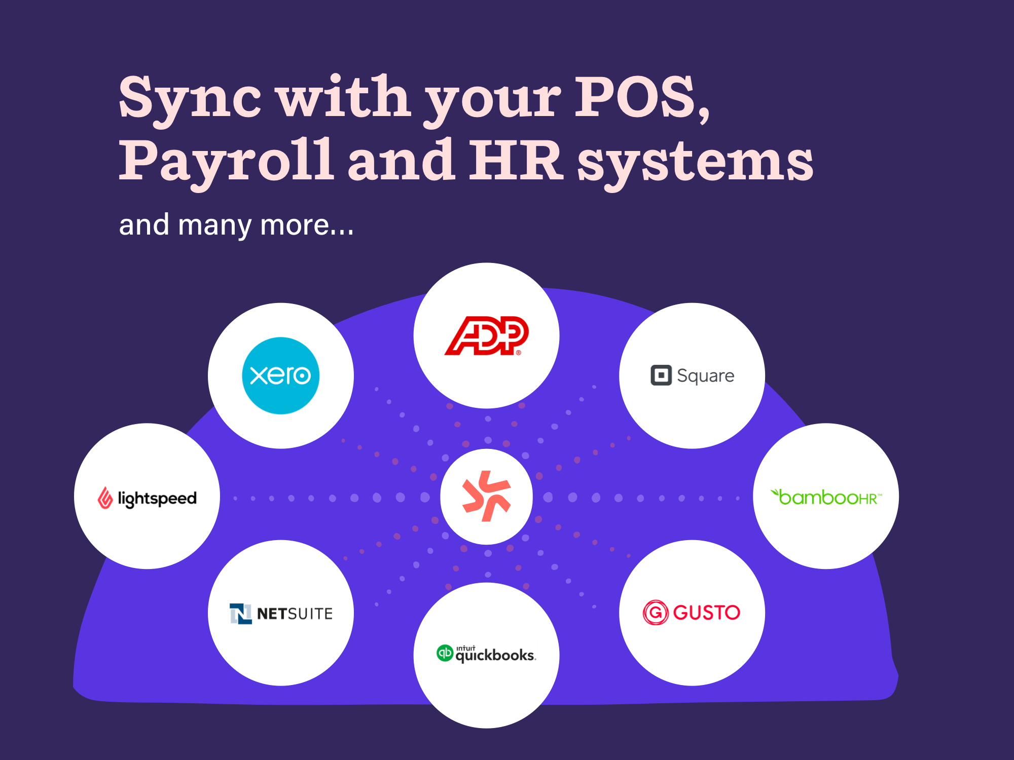 Deputy Software - Build a connected business: Deputy integrates with your Point of Sale, HR & Payroll Providers.