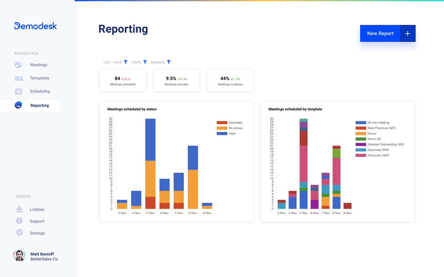 DemoDesk Reporting