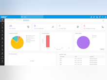 ManageEngine PAM360 Software - ManageEngine PAM360 central dashboard for real-time insights