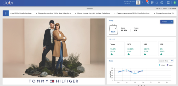 Olabi screenshot: Gain in-depth knowledge of your sales, customers, and inventory using our comprehensive retail dashboard.