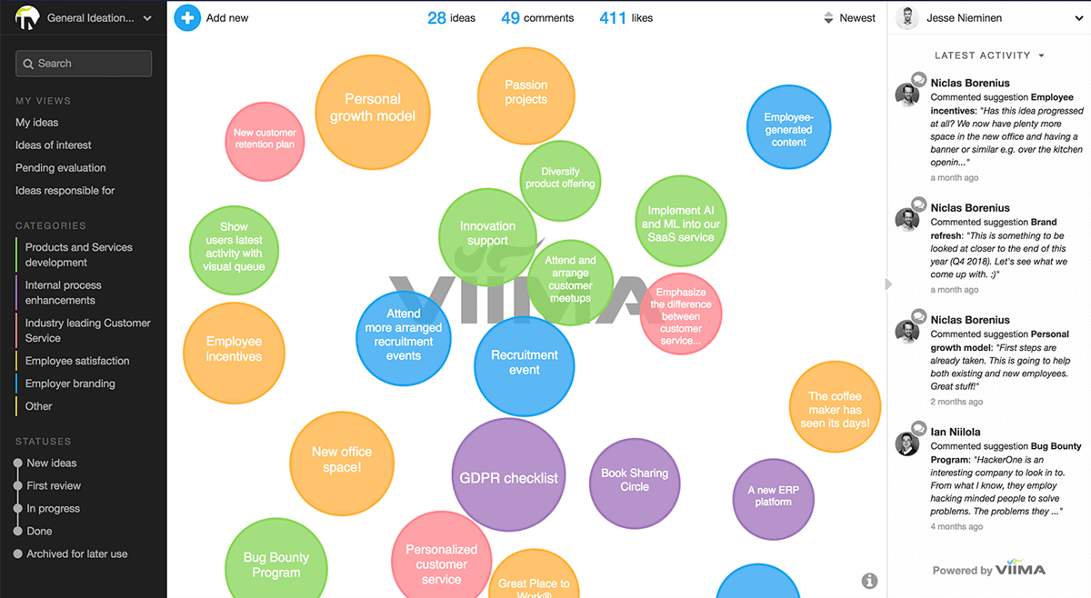 Viima Software - Viima shows ideas in a uniquely visual and engaging way