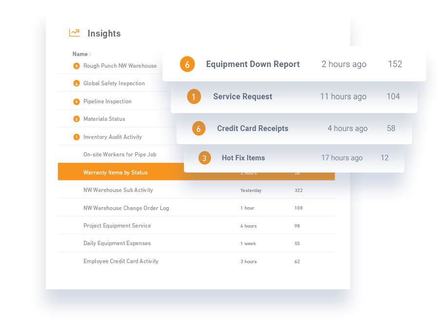 Omnidek insights