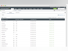 ManageEngine EventLog Analyzer Software - EventLog Analyzer cross platform audit screenshot