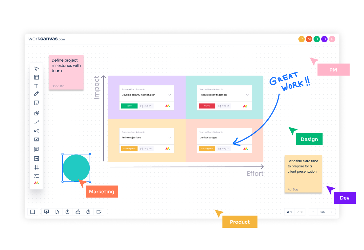 WorkCanvas Software - Collaborative Canvas: WorkCanvas showcasing a team using a prioritization matrix template with monday-integrated items, sticky notes, pen writing, and more.