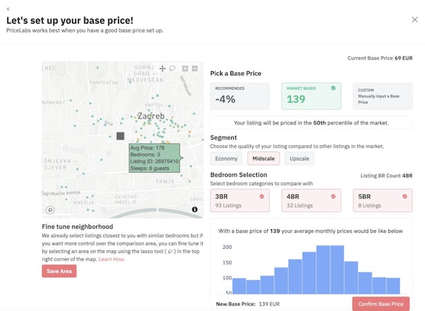 Revenue Management and Dynamic Pricing tool for rentals
