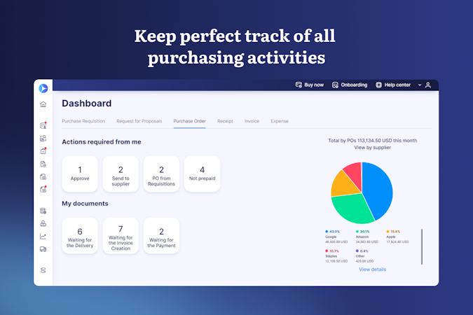 Precoro screenshot: Informative dashboard, where you can track your spend progress and see what is left to do.