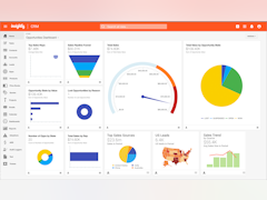 Insightly Software - Insightly - dashboard - thumbnail