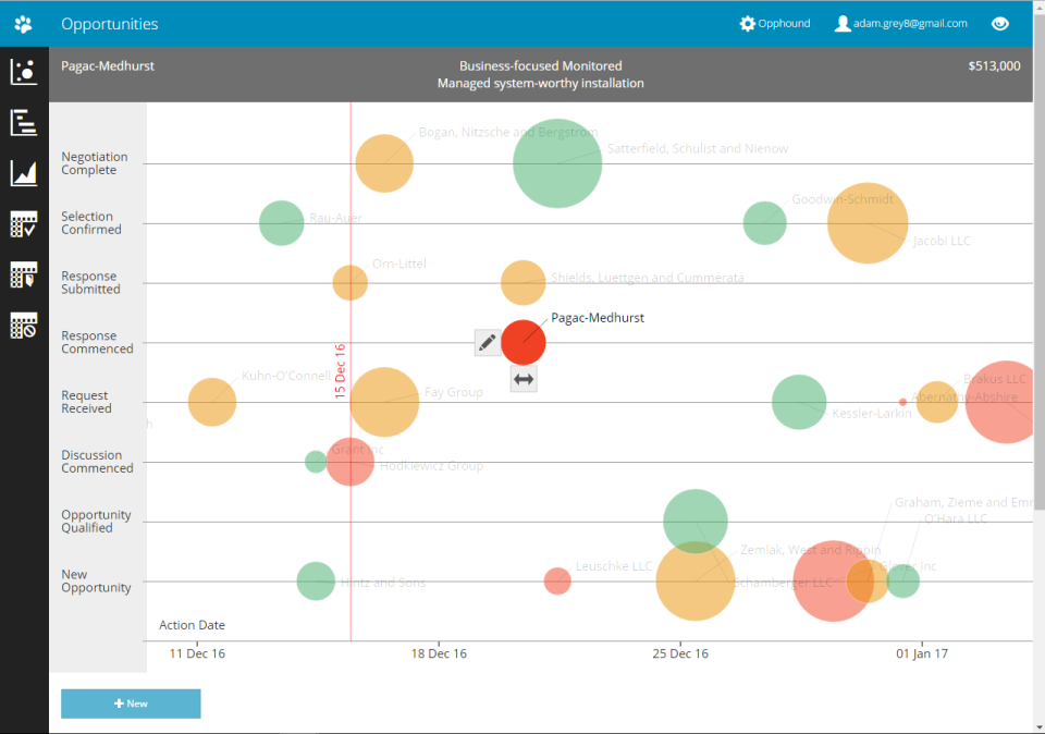 Visualize Opportunities-thumb