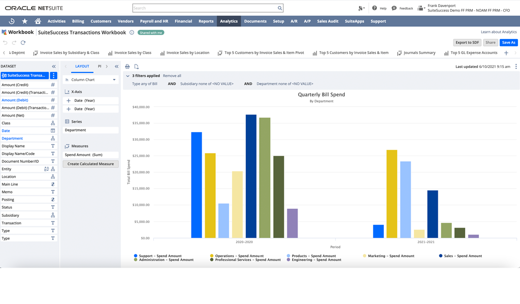 Compare NetSuite vs Microsoft Power BI 2023 Capterra