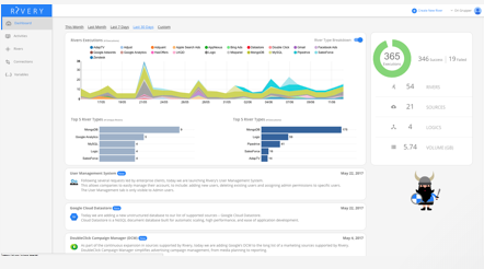 Rivery dashboard