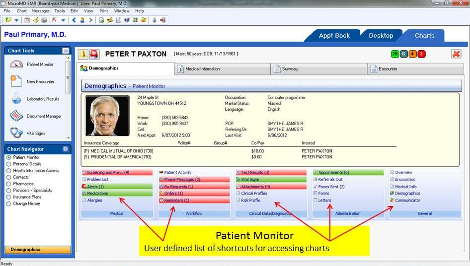 Patient Monitor