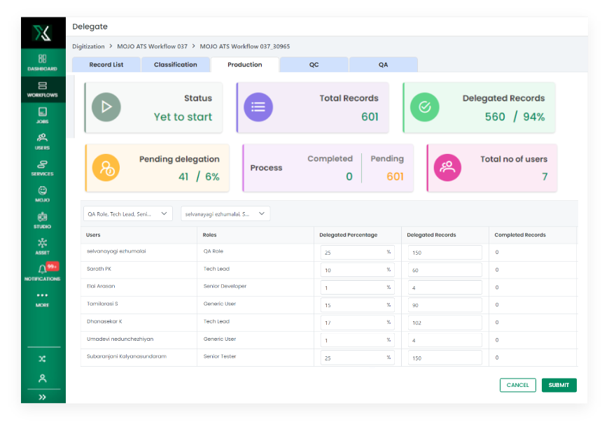 XDAS screenshot: The XDAS Dashboard gives a real-time overview of all processes and their status, tracking active, completed, and overdue workflows. It provides key metrics to monitor process health, identify bottlenecks, and ensure efficient workflow management.