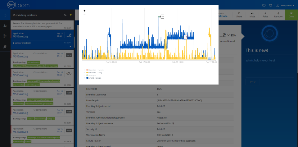 Sophie Software - Sophie log analytics