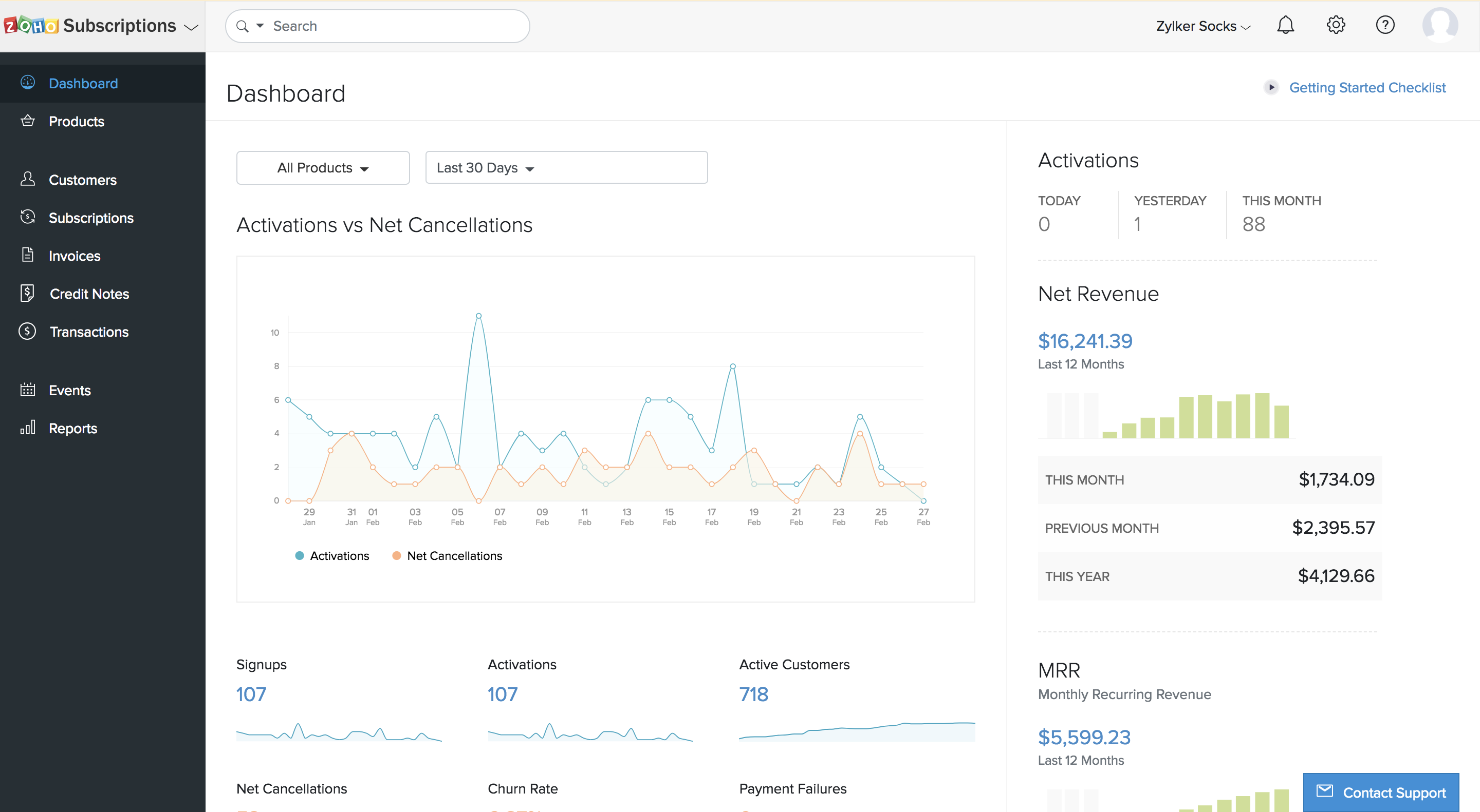 Zoho Subscriptions 8f98861d-0a65-4802-b145-b4a79a06bbcd.png