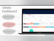 Cryotos Software - Admin Dash Board