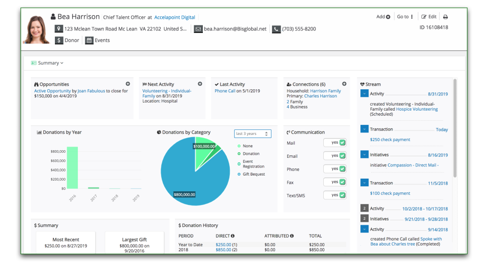 Blackbaud Raiser's Edge NXT Cost & Reviews - Capterra Australia 2021