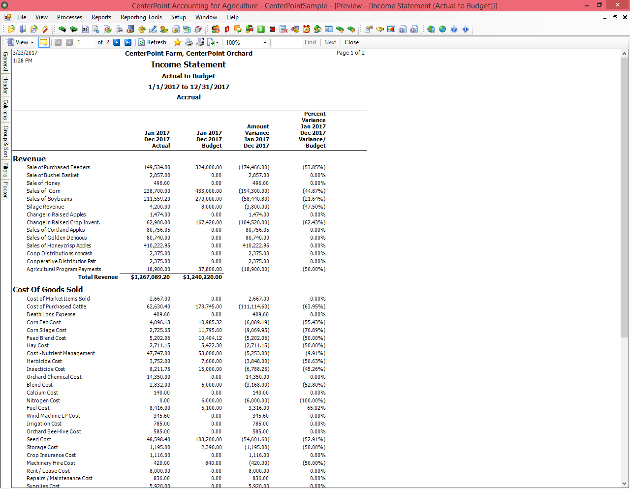 Actual to Budget Income Statement