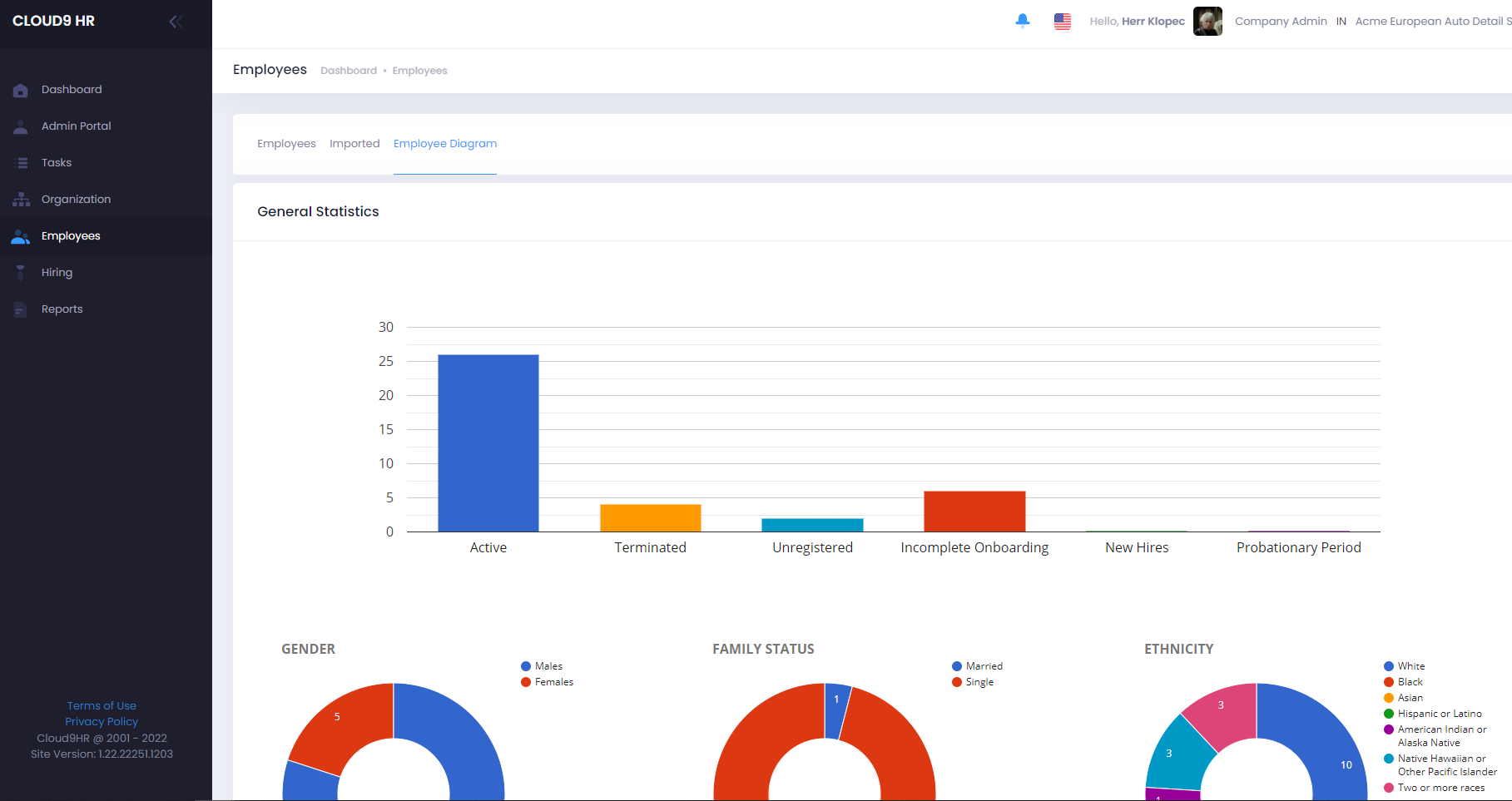 Cloud9HR Reviews, Pricing & Demos SoftwareAdvice AU