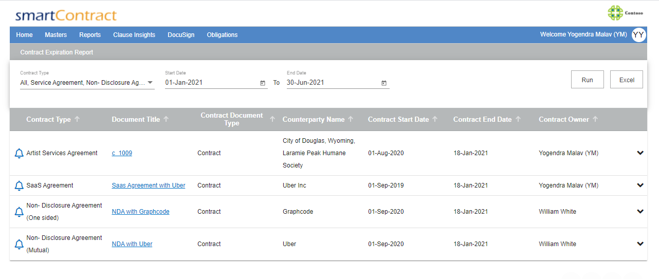 smartContract Logiciel - 5