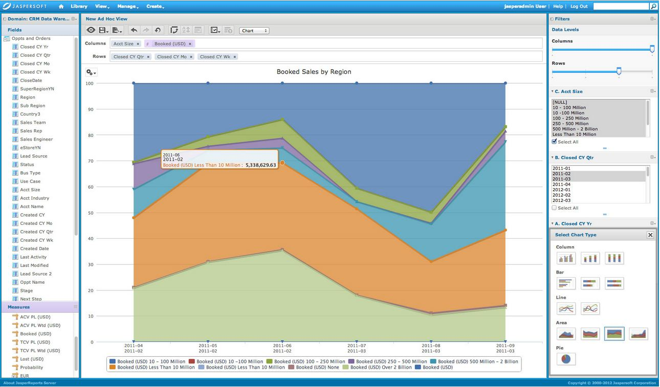 TIBCO Jaspersoft Pricing, Features, Reviews & Alternatives | GetApp