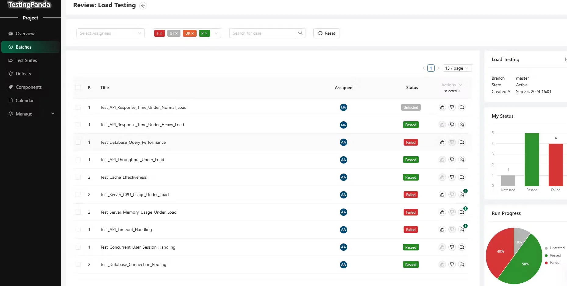 Testing Panda Price, Features, Reviews & Ratings - Capterra India