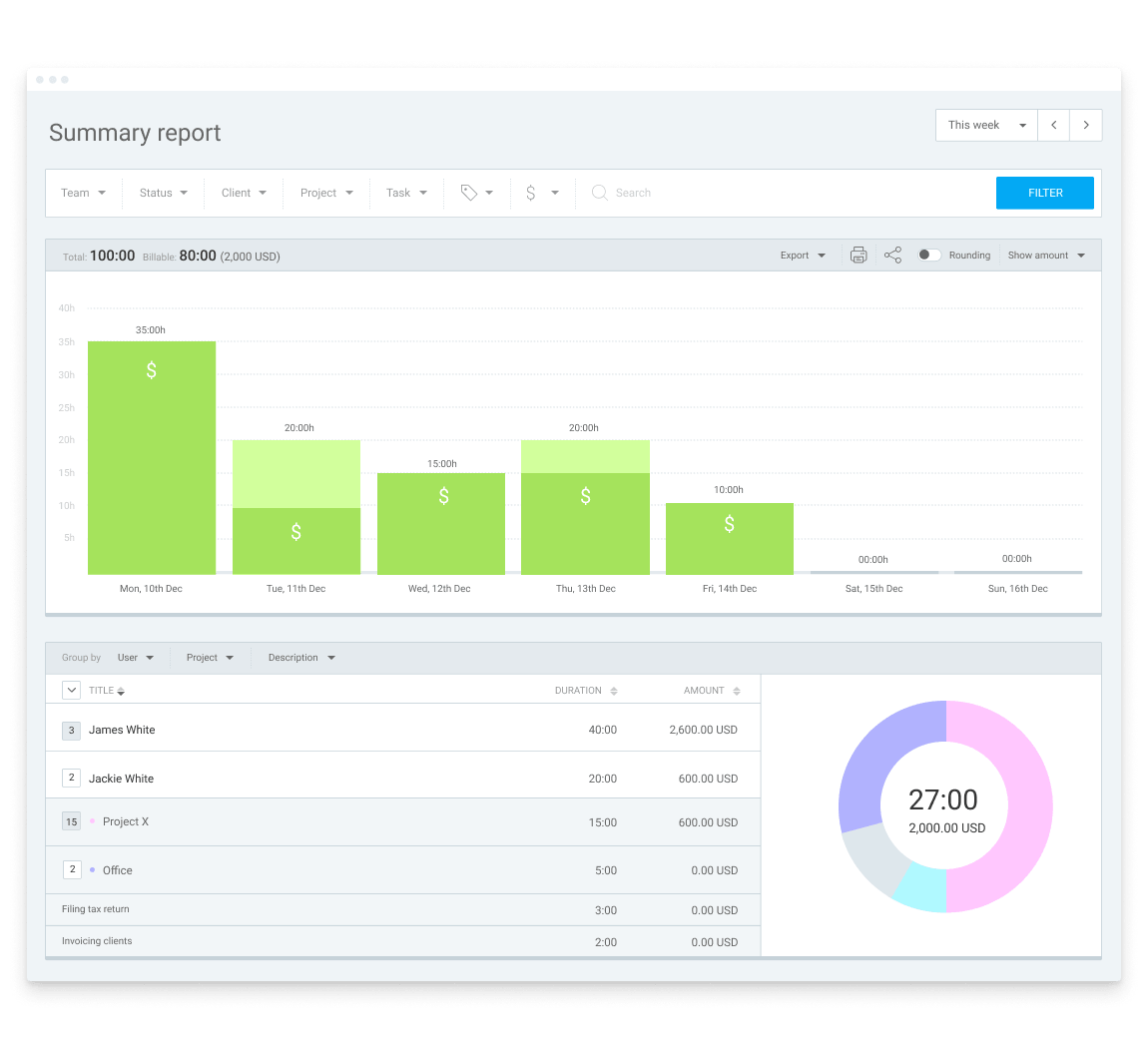 Clockify Software 2021 Reviews Pricing Demo Clockify Software 2021 Reviews Pricing Demo
