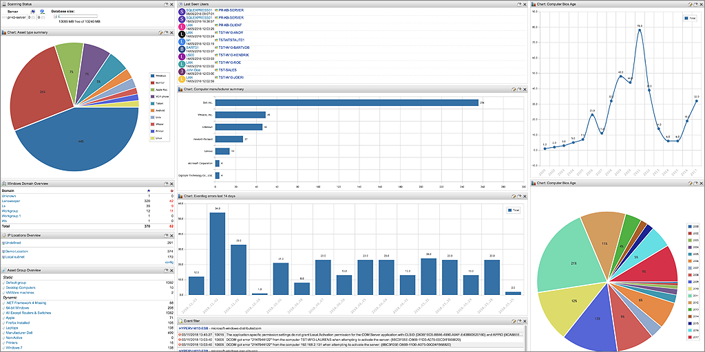 Lansweeper Software - 5