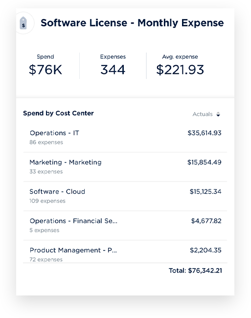 center-expense-pricing-alternatives-more-2022-capterra