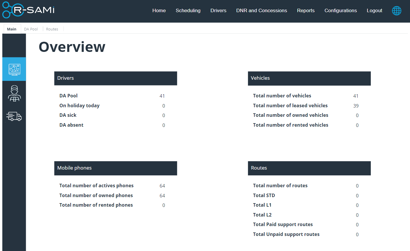 R-SAMi screenshot: R-SAMi Drilldown Report
