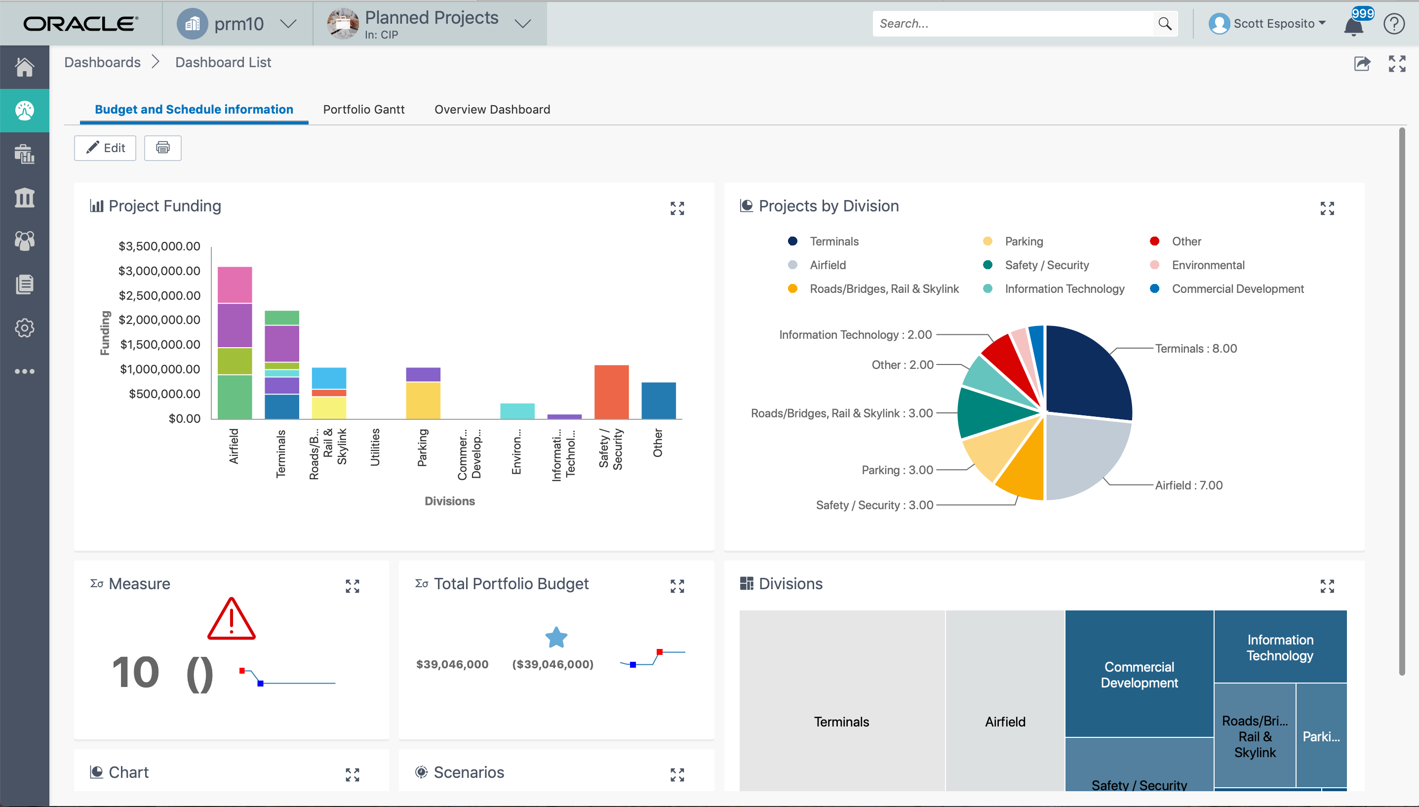 Oracle Primavera Cloud Software - Monitor and Optimize Portfolio Performance:
Gain full visibility to evaluate portfolio health and performance throughout the project lifecycle. Analyze project portfolio activity, status, and success metrics.