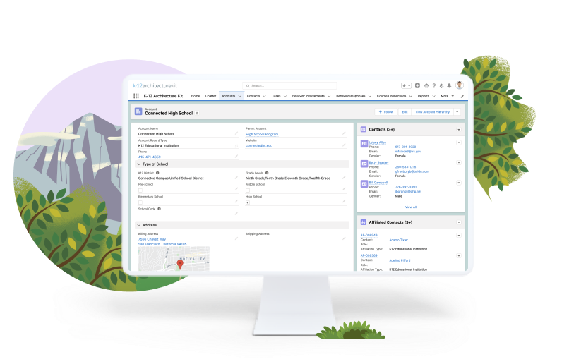 Salesforce.org Education Cloud Software - K-12 Architecture Kit