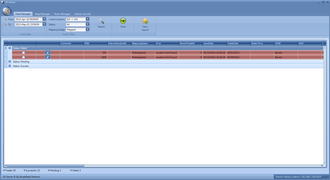 K3 by BroadPeak Software - K3 automatically generates email alerts for any undelivered data payloads