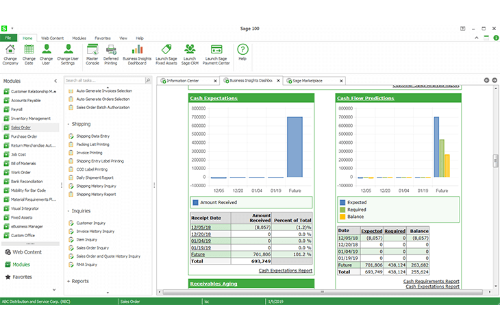 sage 100 inventory turnover formula