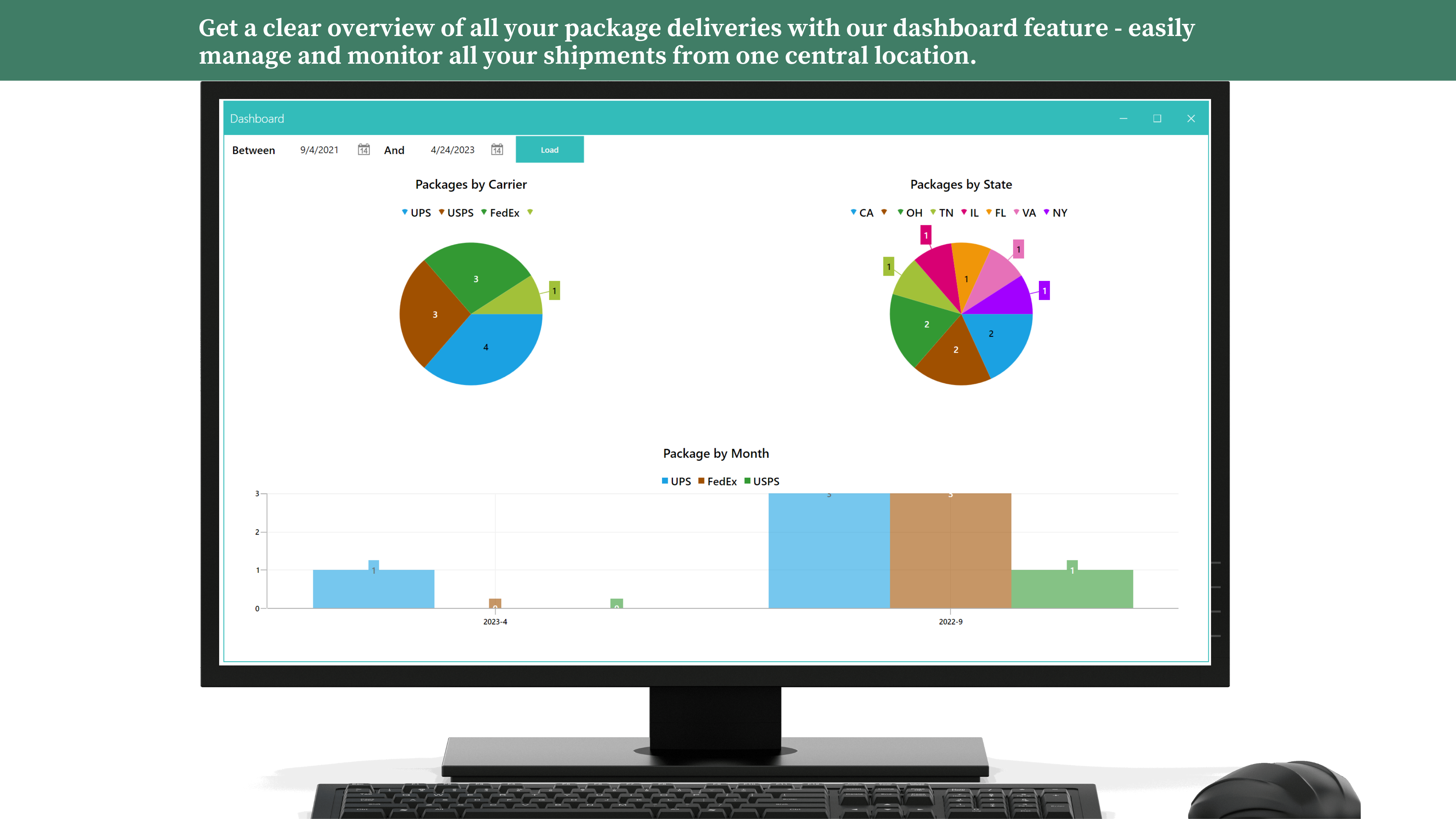 Smart Package Tracker Software - report