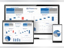Wyn Enterprise Software - BI Dashboard - Finance
