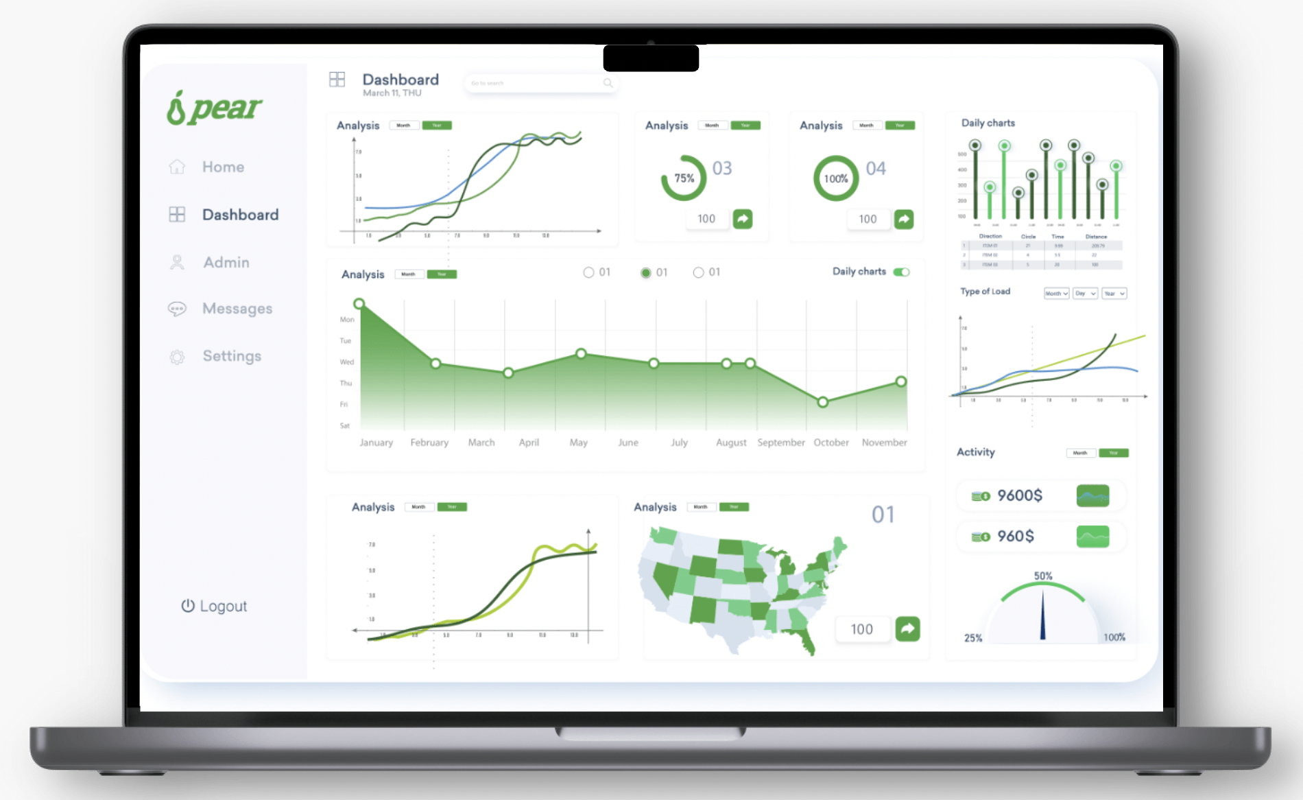 Pear Commerce Software - Capture actionable insights and full-funnel data - including purchases - with Pear's store locator.