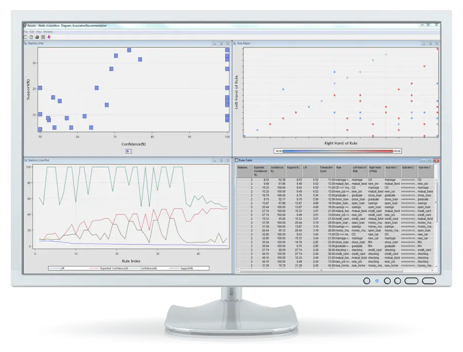 Программное обеспечение 2023. SAS Enterprise Miner. SAS Miner screenshot. SAS Miner screenshot scoring Card.