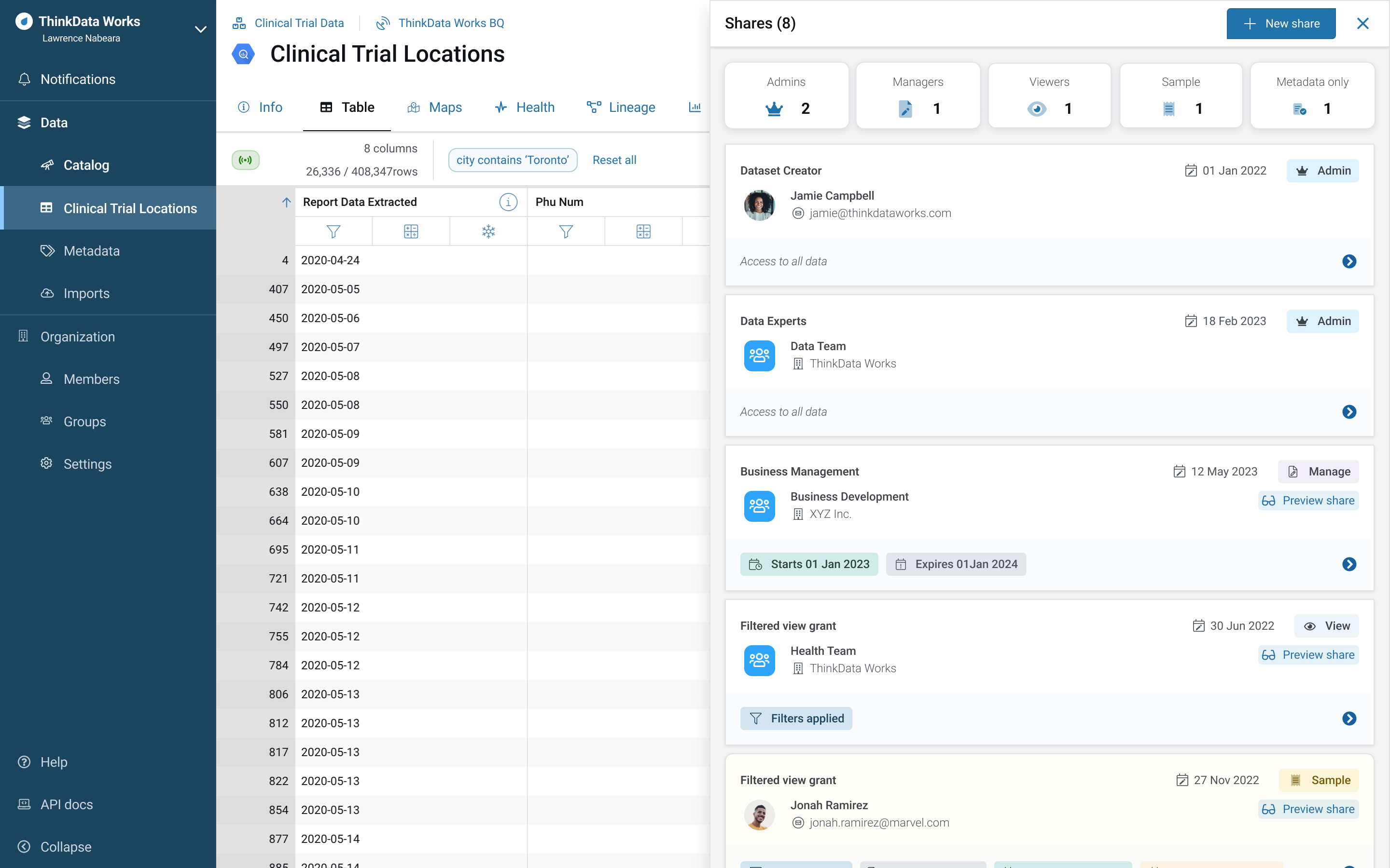 ThinkData Platform Software - Create and manage custom share permissions of datasets to individuals, teams, or organizations.