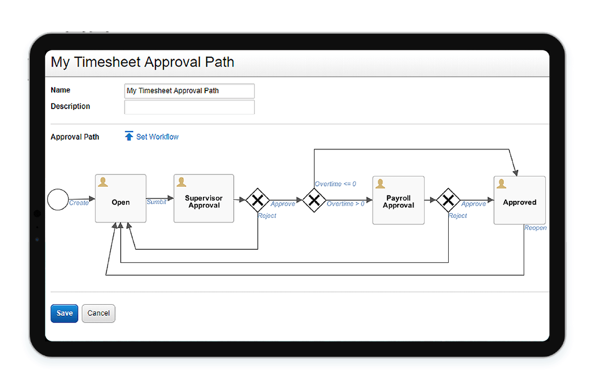 Replicon Software - Replicon timesheet approval path