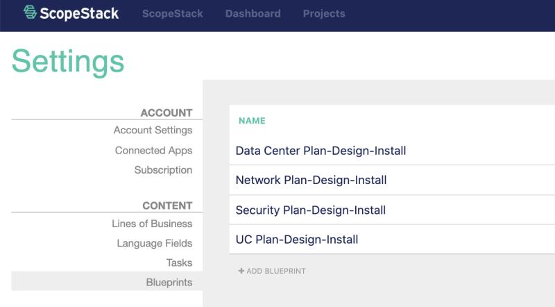 ScopeStack screenshot: ScopeStack blueprint