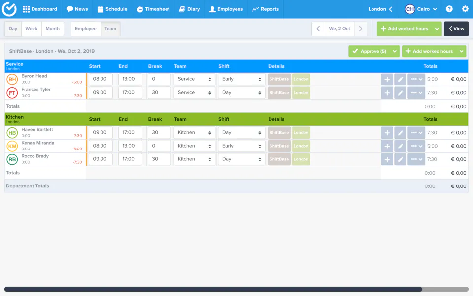 Time registration