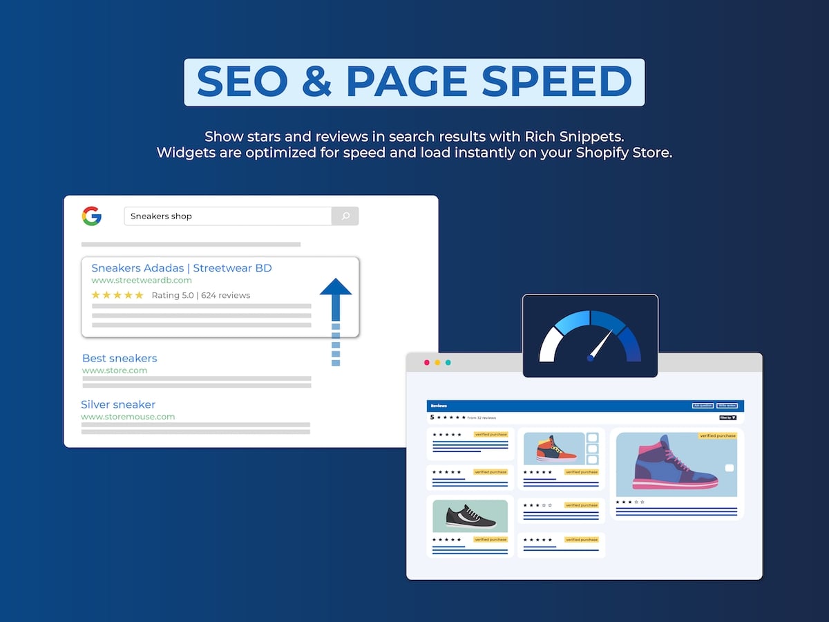 Search Engine Optimisation & Page Speed