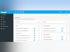 Function Tracker | Reviews, Pricing & Demos - SoftwareAdvice AU