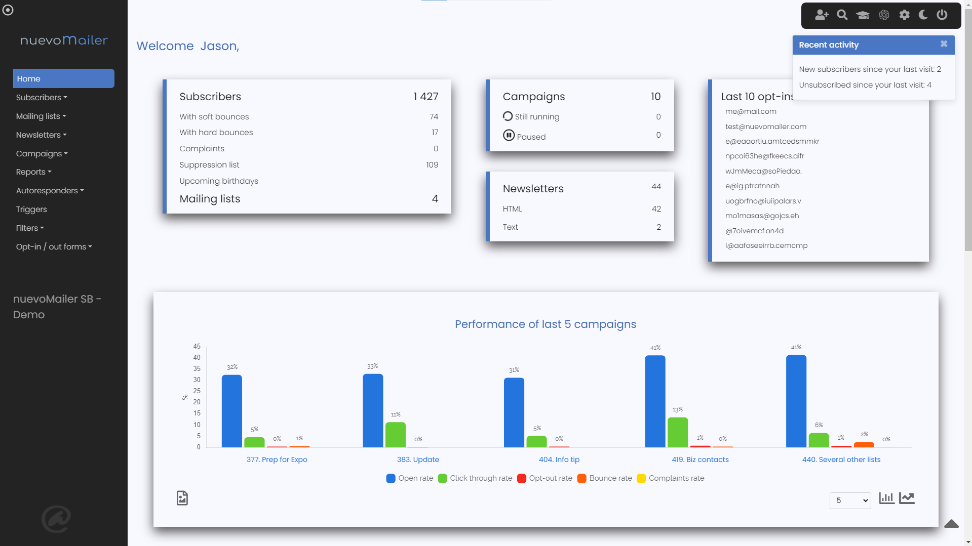 nuevoMailer screenshot: Welcome