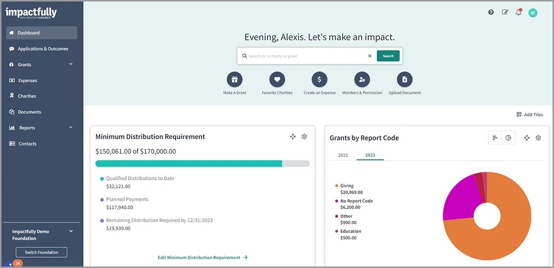 Impactfully screenshot: Dynamic Operational Dashboard: Workflow and task management of operational foundation processes including compliance, to dos, task management, communications, grant requests, impact planning and budget management.