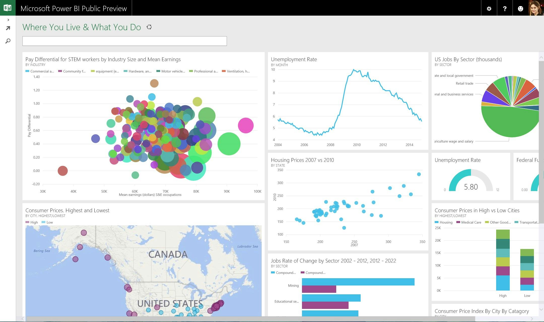 microsoft-power-bi-avis-prix-et-d-mos-2023