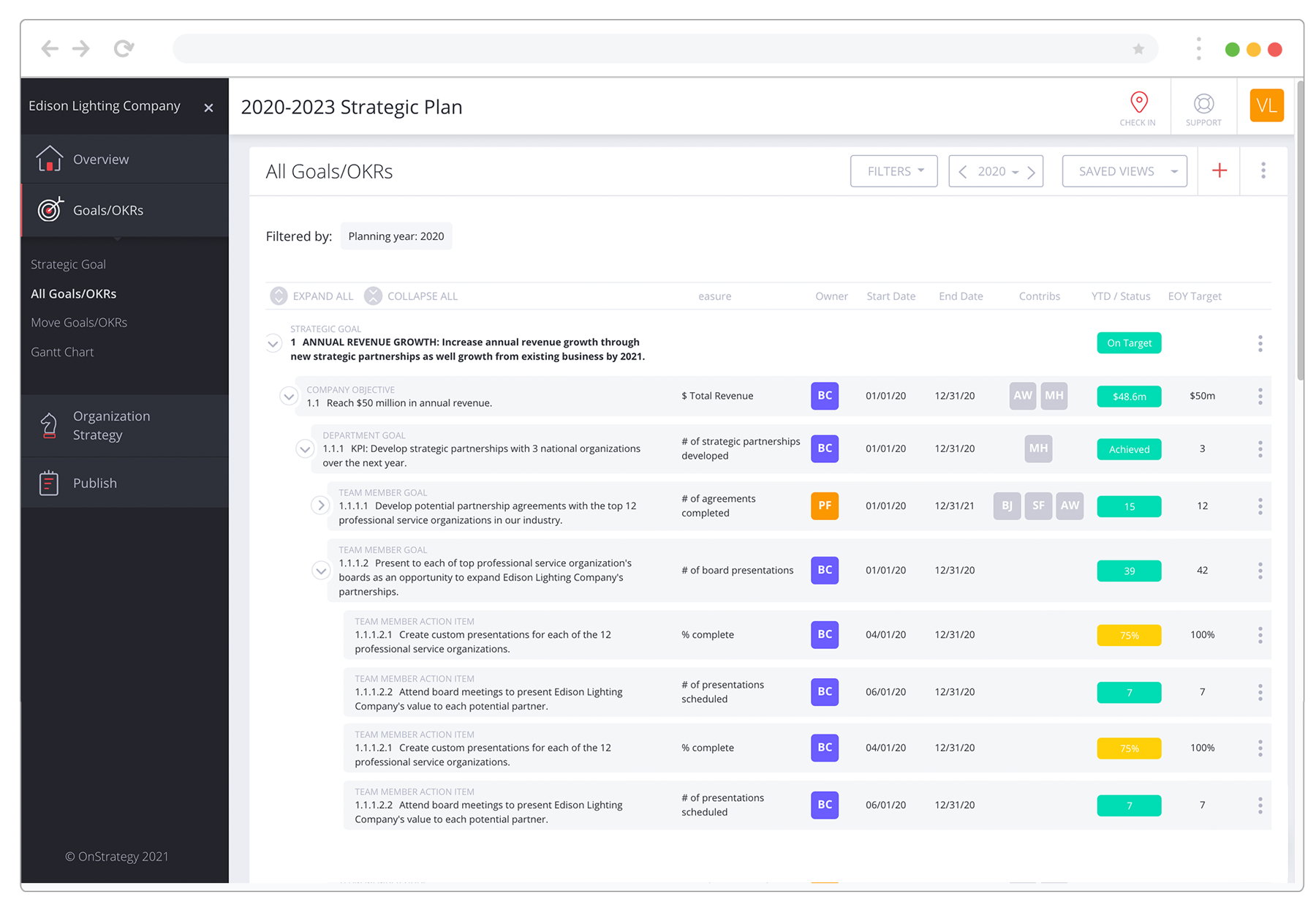 OKR and Goal Software to Align Your Teams & Contributors—Cascade clear outcomes into team and individual OKRs or goals to drive ownership and inspire accountability.