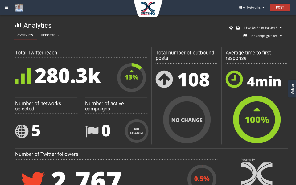 Analytics & Reporting-thumb