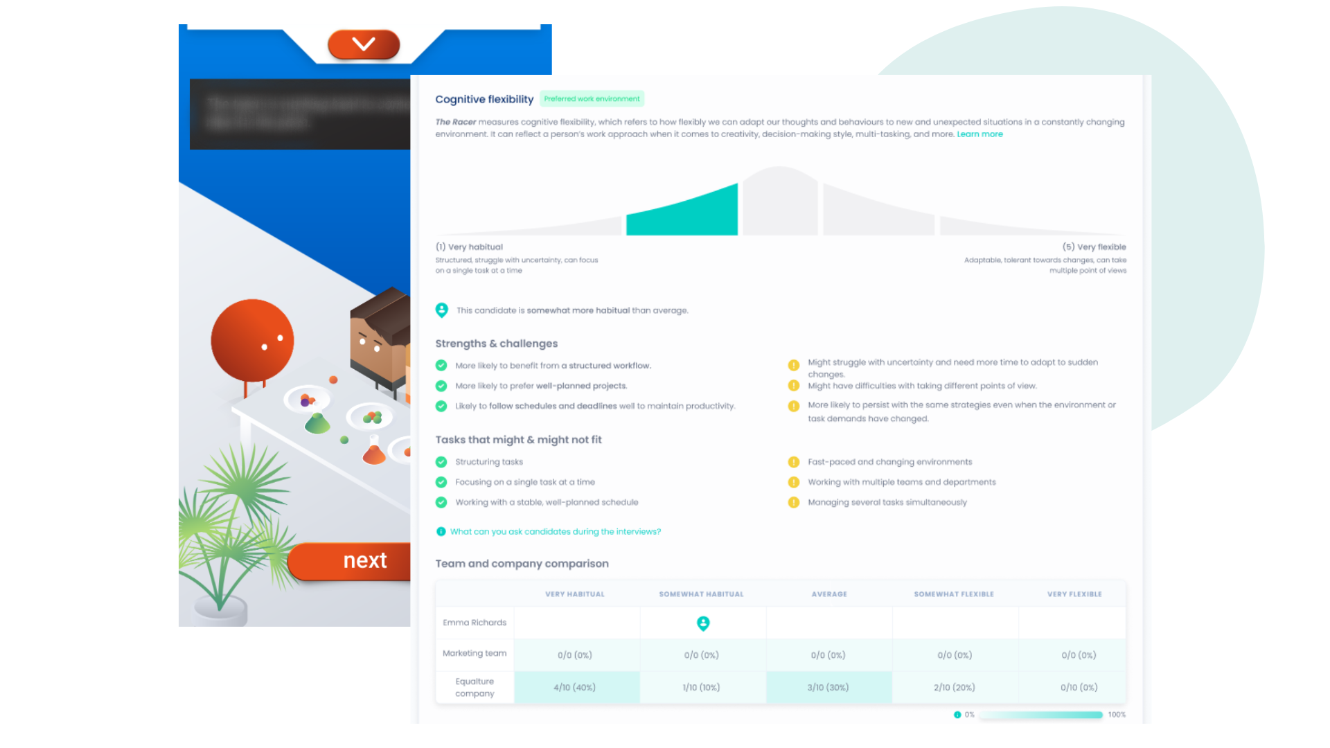 Equalture screenshot: Equalture candidate profile